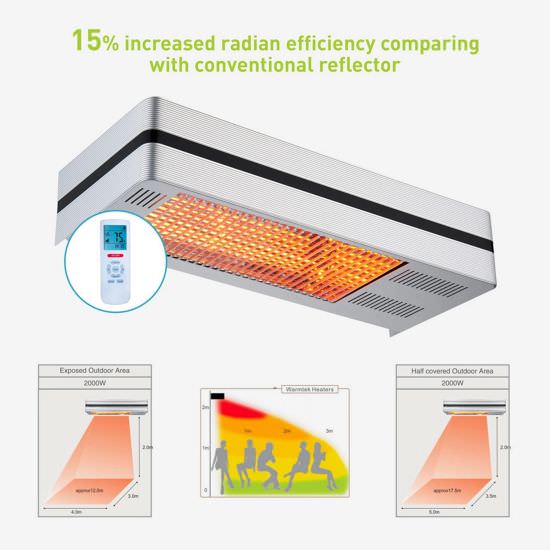 SINED  Outdoor Infrared Heater is a product on offer at the best price