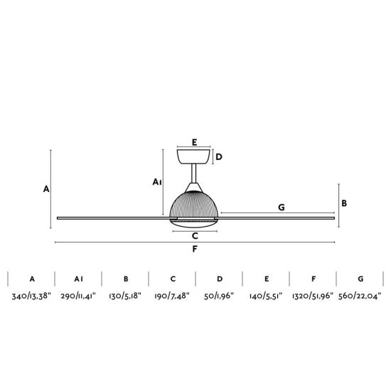 FARO  Ventilatore bianco per soffitto 3 pale  un prodotto in offerta al miglior prezzo online