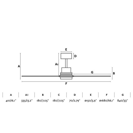 FARO  Ventilatore da soffitto senza luce  un prodotto in offerta al miglior prezzo online