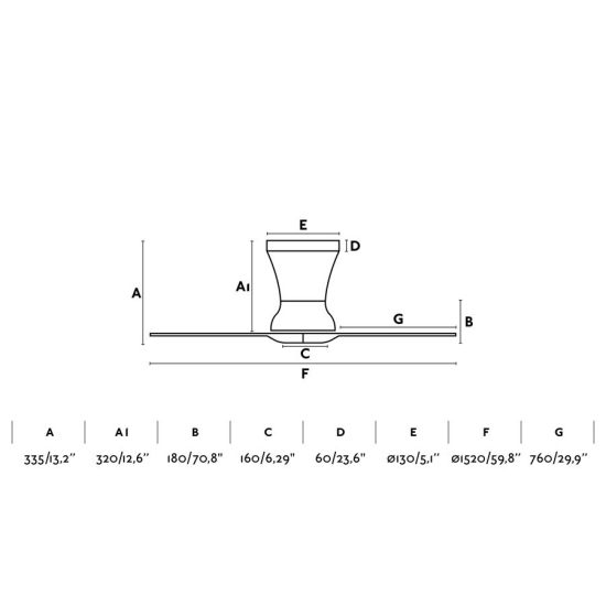 FARO  Ventilatore per soffitto senza luce Lama  un prodotto in offerta al miglior prezzo online