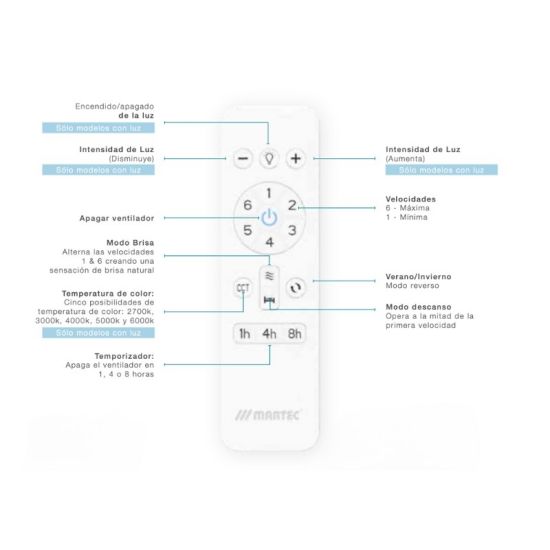 MARTEC  Genova nero DC 1270mm WIFI 16w CCT LED è un prodotto in offerta al miglior prezzo online