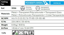 Ventilatore soffitto senza luce ETERFAN