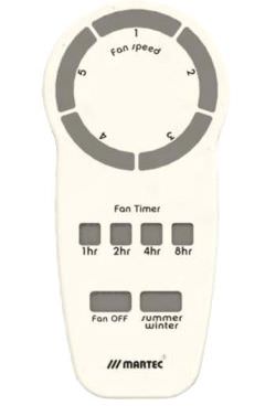 Ventilatore bianco senza luce completo